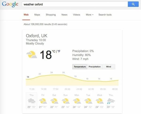 Screenshot of Google search for weather in Oxford