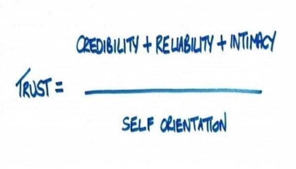 Blue hand drawn equation that equals Trust