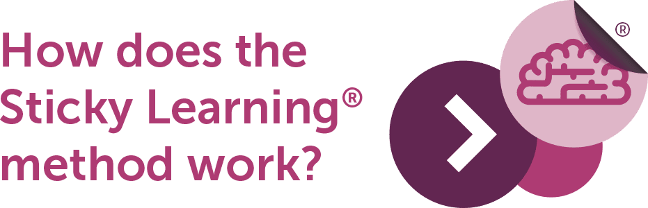 Web banner with 'how does the sticky learning method work?' with sticky learning logo and a purple brain icon
