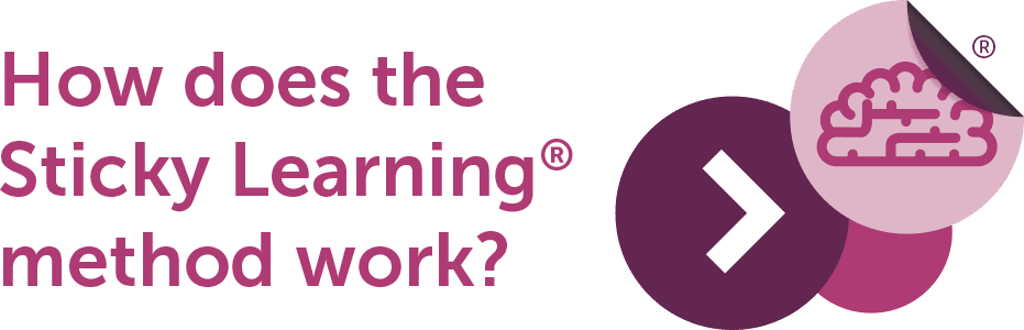 Web banner with 'how does the sticky learning method work?' and sticky learning logo with purple brain icon 