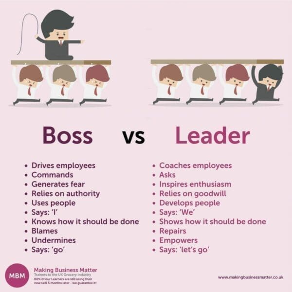 Funny infographic explaining Boss versus Leader with a cartoon boss whipping his employees