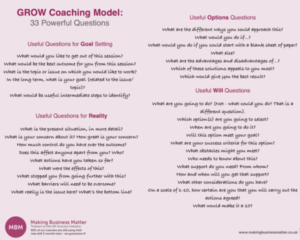 GROW Coaching model 33 powerful questions to ask for coaching skills guide