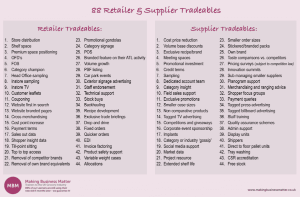 88 Retailer & Supplier Tradeables