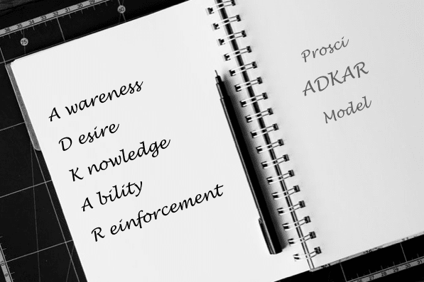 Notepad with ADKAR acronym written on the left page, and Prosci ADKAR model on the right page