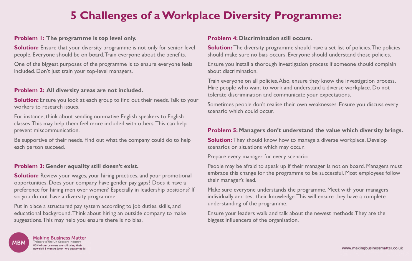 MBM poster titled 5 challenges of a workplace diversity programme lists five problems and solutions