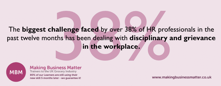MBM banner stating the biggest challenge of 38% HR professionals is disciplinary and grievance in the workplace