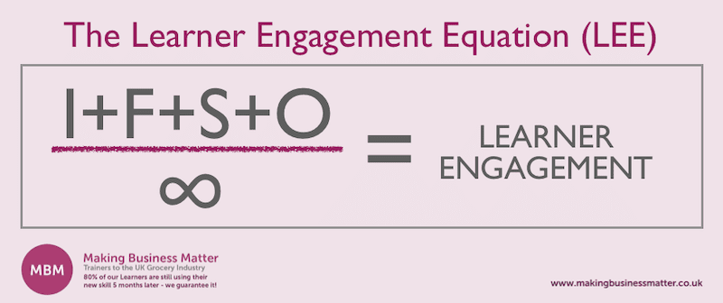 Learner Engagement Equation