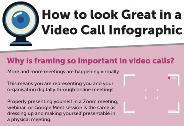 Infographic on How to look great in a video call with a webcam icon
