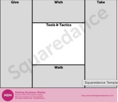Squaredance template highlighting the Tools and Tactics sections to assist with negotiations