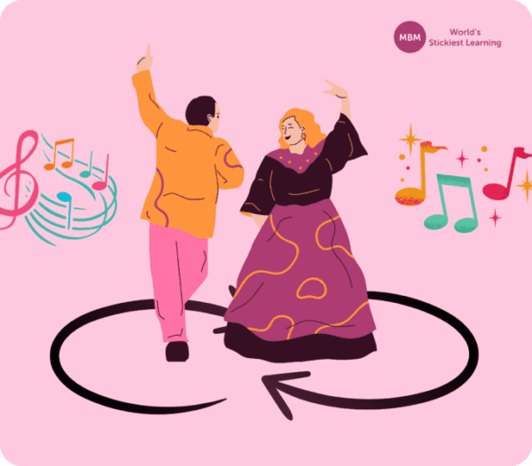 Man and woman illustration of square dance Man and woman illustration of square dance