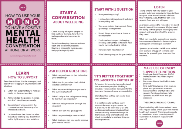 MBM mental health cards How to use your mind to have a positive mental health conversation