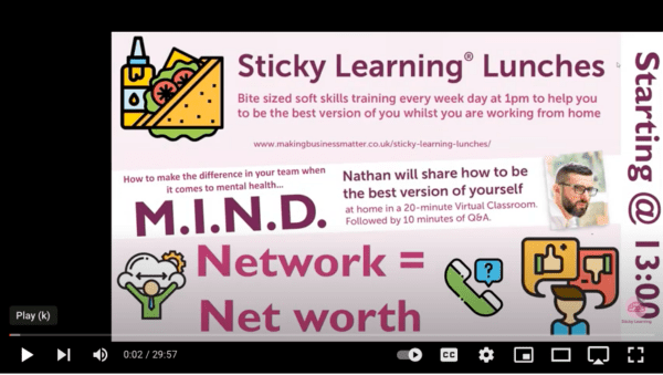 Links to YouTube video on the M.I.N.D acronym, focusing on the Network section from MBM Sticky learning lunches