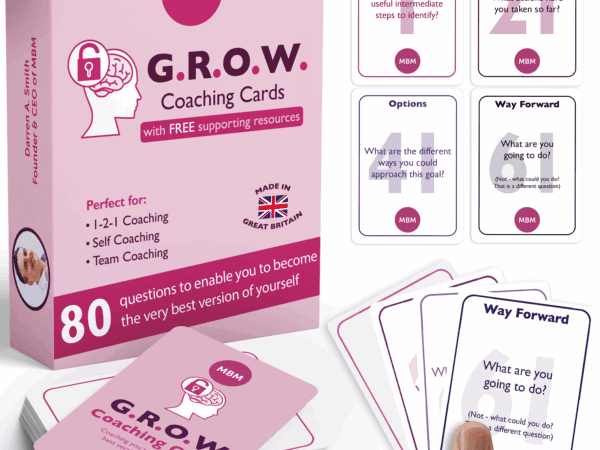 GROW Coaching Cards Image