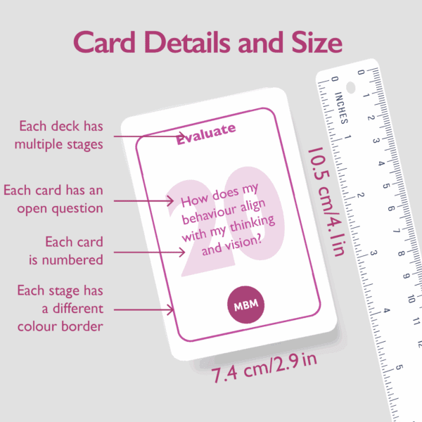 Leadership Skills Coaching Cards - Image 2