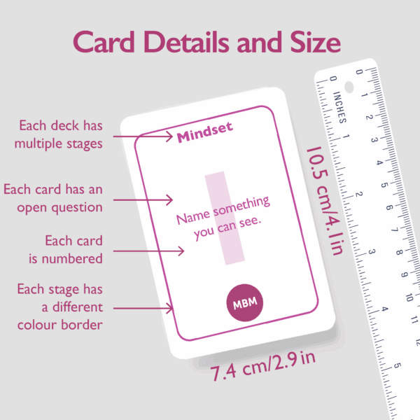 Mental Health Coaching Cards - Image 2