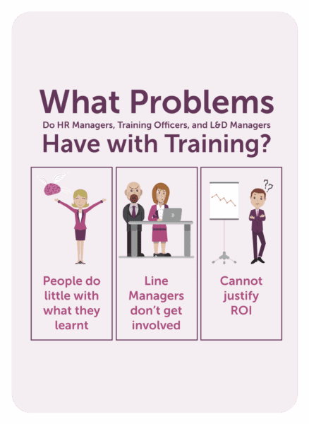 Category management coaching card titled What problems with training?