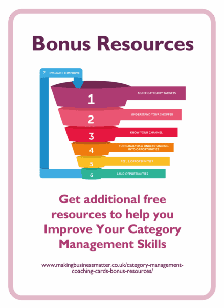Category management coaching card titled Bonus Resources