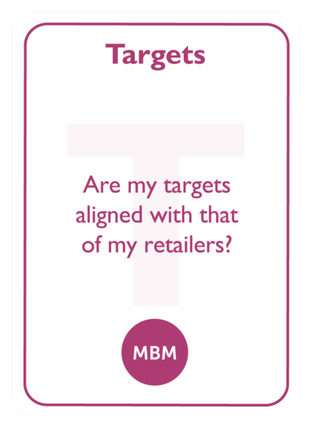 Negotiation coaching card titled Targets