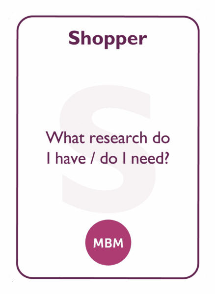 Negotiation coaching card titled Shopper