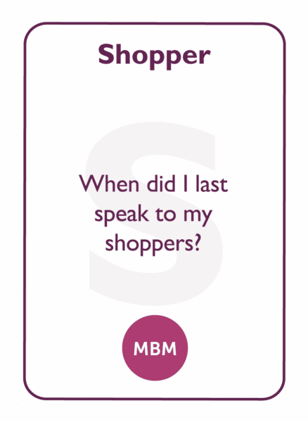 Negotiation coaching card titled Shopper