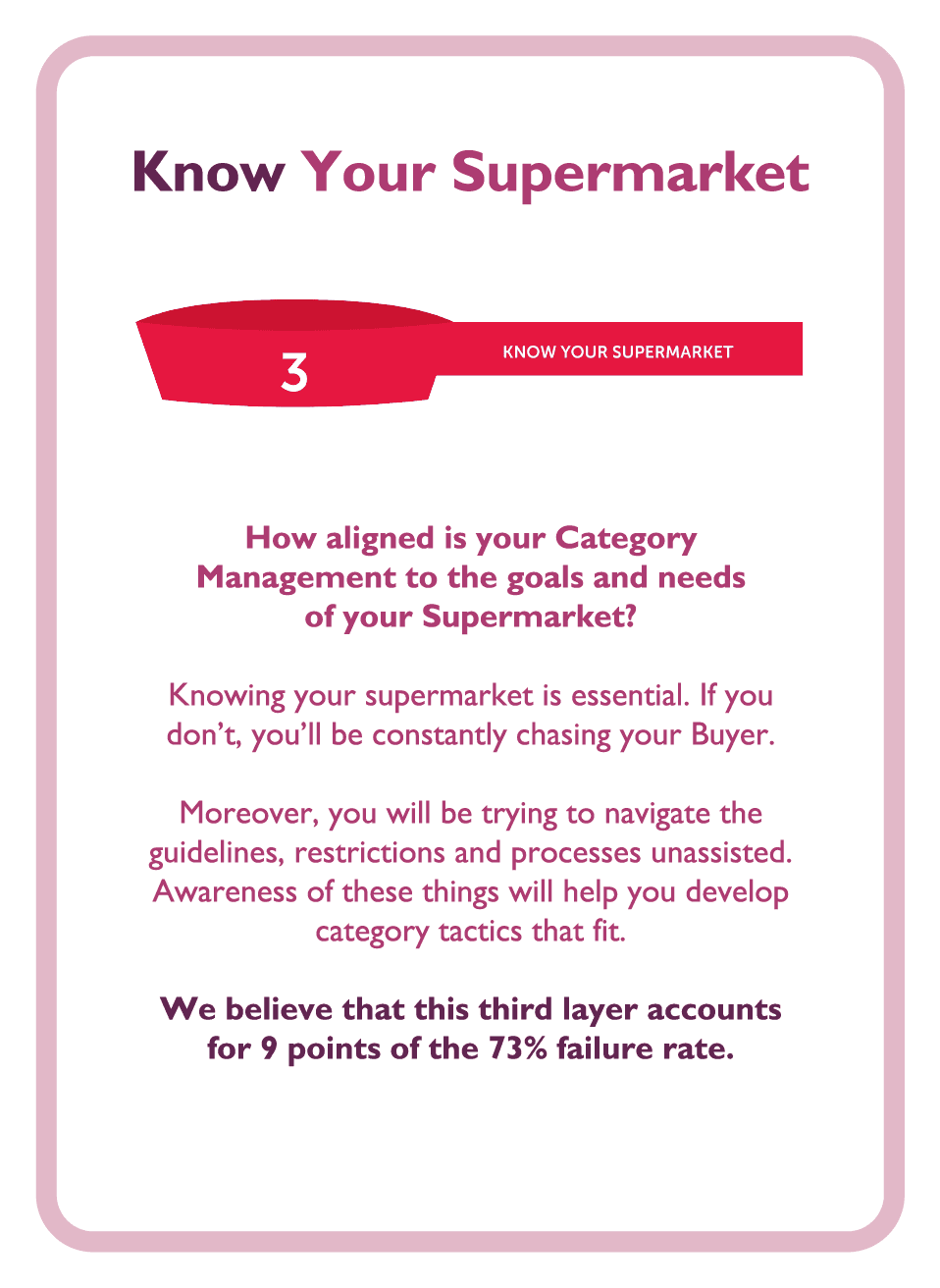 Negotiation coaching card titled Know your supermarket