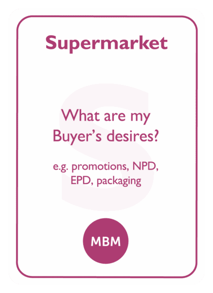 Negotiation coaching card titled Supermarket