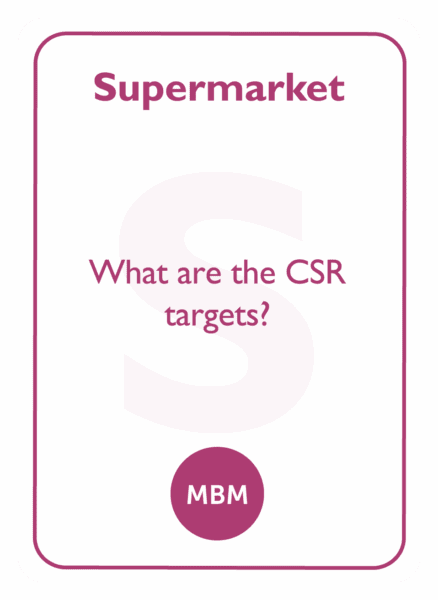 Negotiation coaching card titled Supermarket