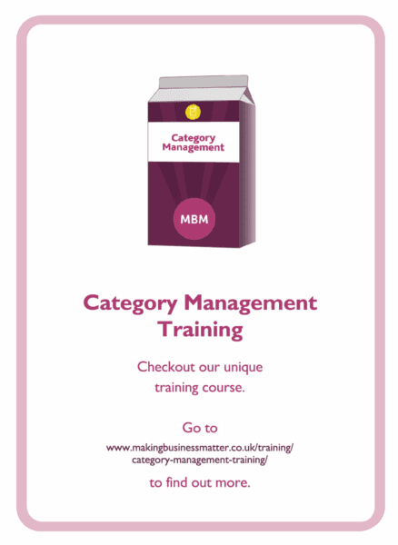 Negotiation coaching card titled Category management training