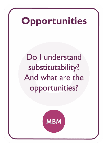 Negotiation coaching card titled Opportunities