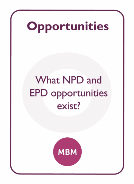 Negotiation coaching card titled Opportunities