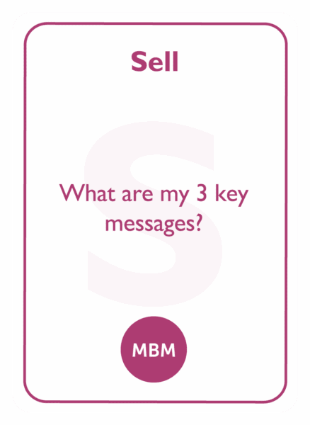 Negotiation coaching card titled Sell