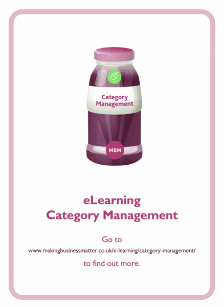 Negotiation coaching card titled eLearning