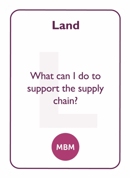 Negotiation coaching card titled Land
