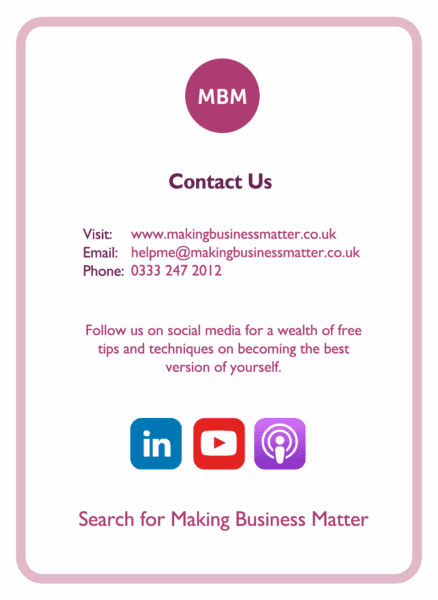 Negotiation coaching card titled Contact Us