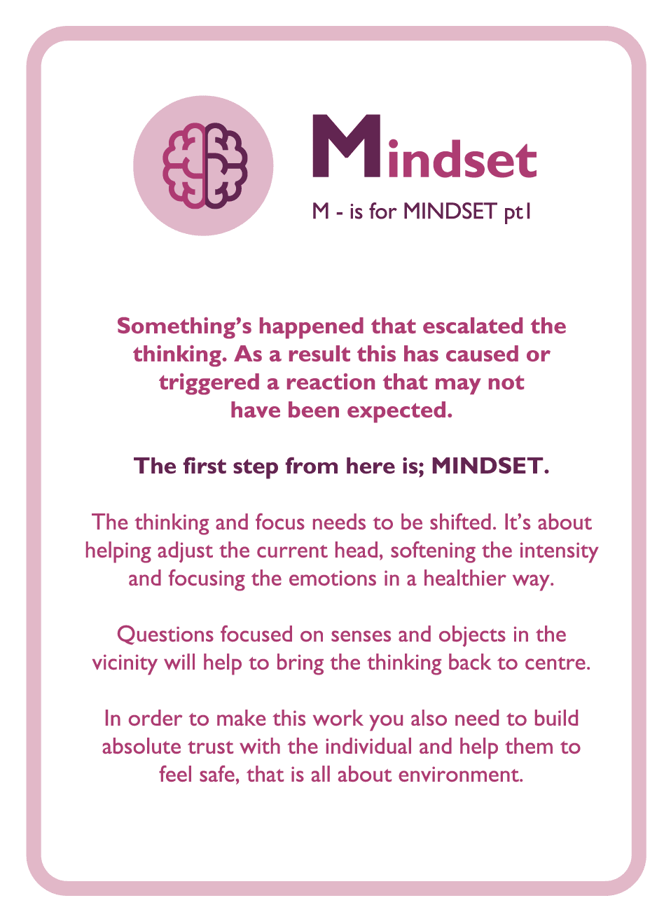 Coaching card titled Mindset
