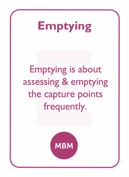 Coaching card titled Emptying