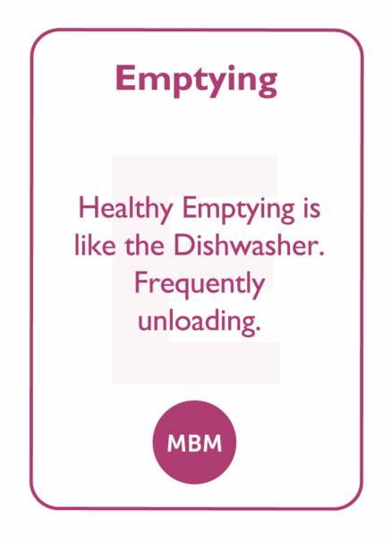 Coaching card titled Emptying