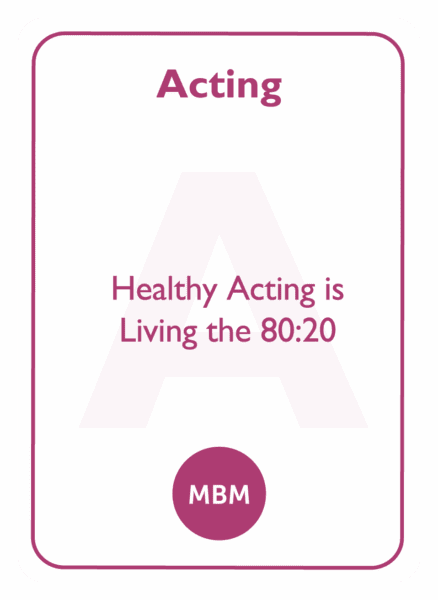 Coaching card titled Acting