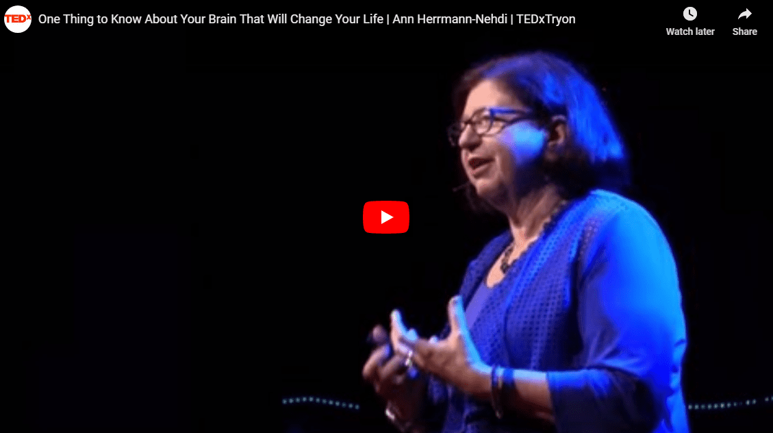Links to YouTube content TEDX talk about the brain for learning