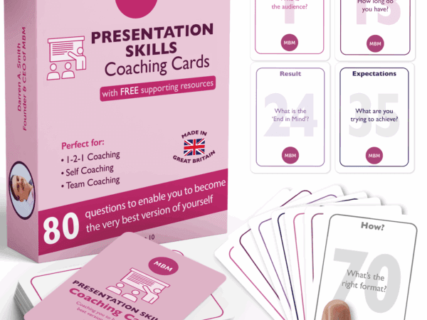 Presentation Skills Coaching Cards Image