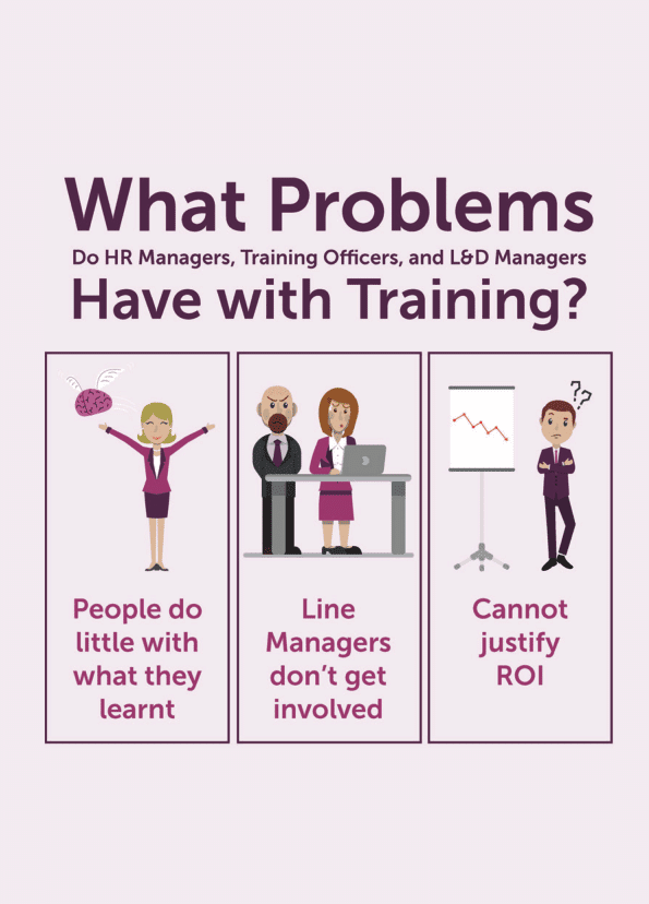 New Manager coaching card titled Problems with training