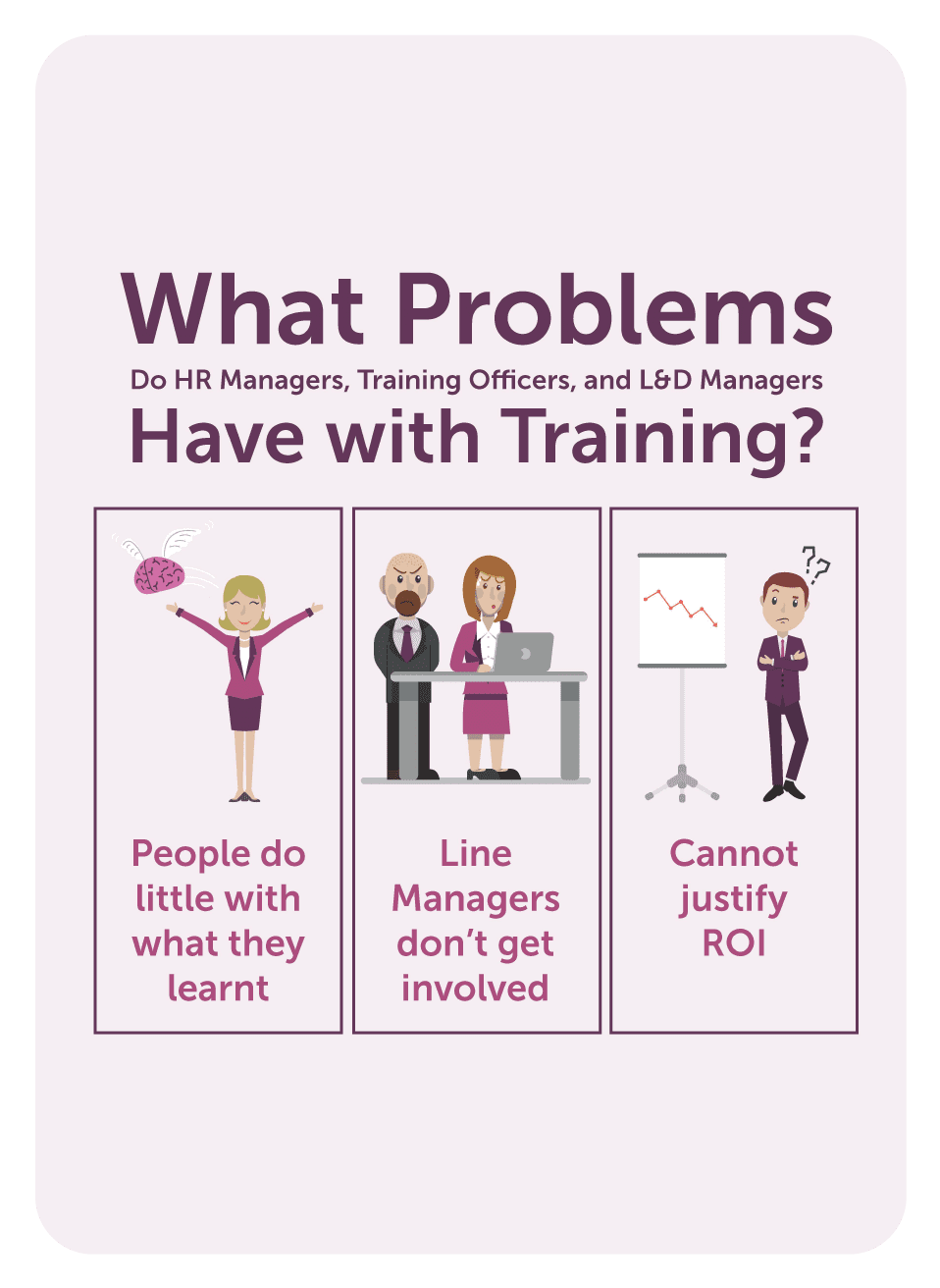 Learning to Learn coaching card titled Problems with training