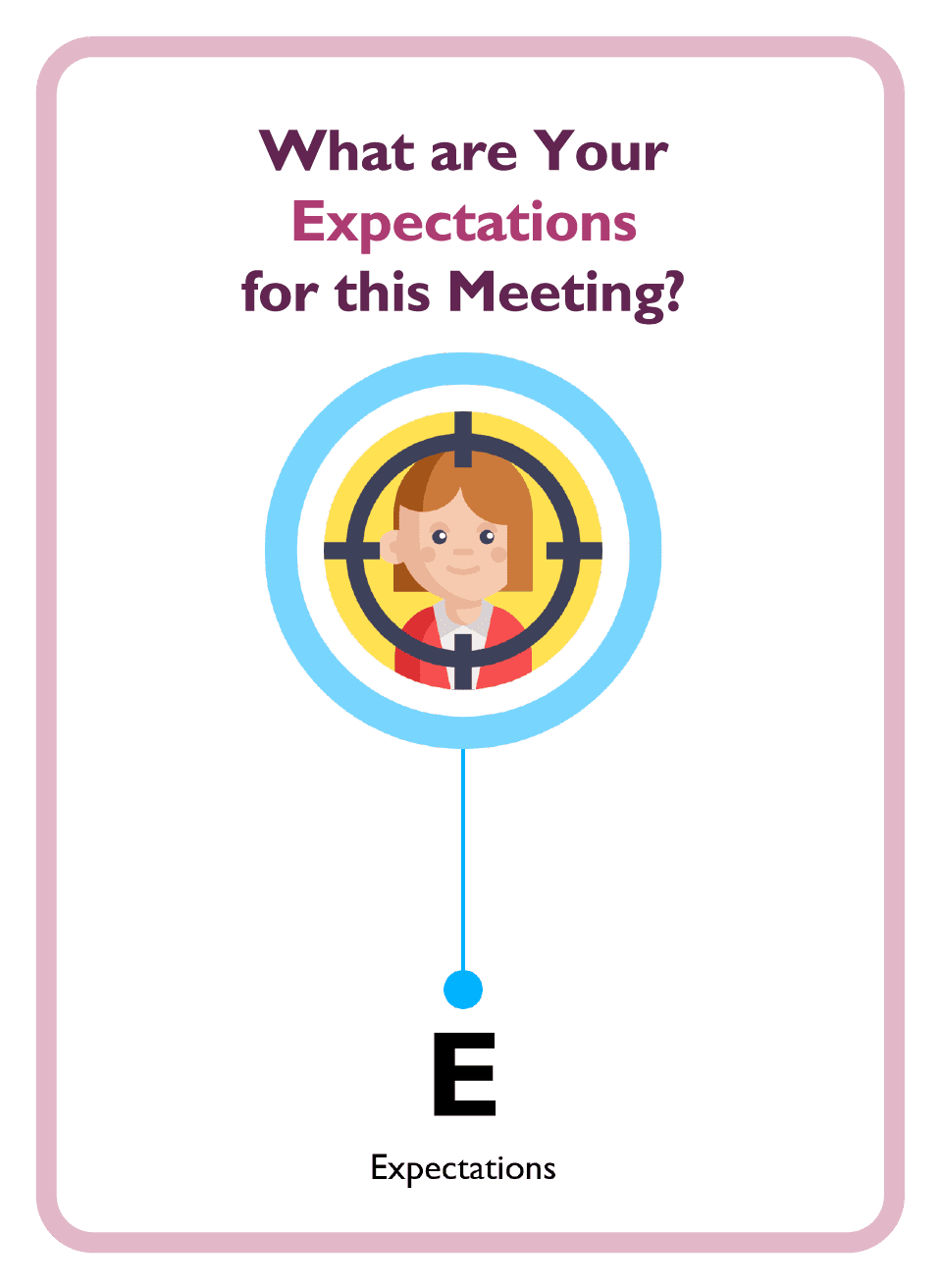 Coaching card titled What are your expectations for this meeting?