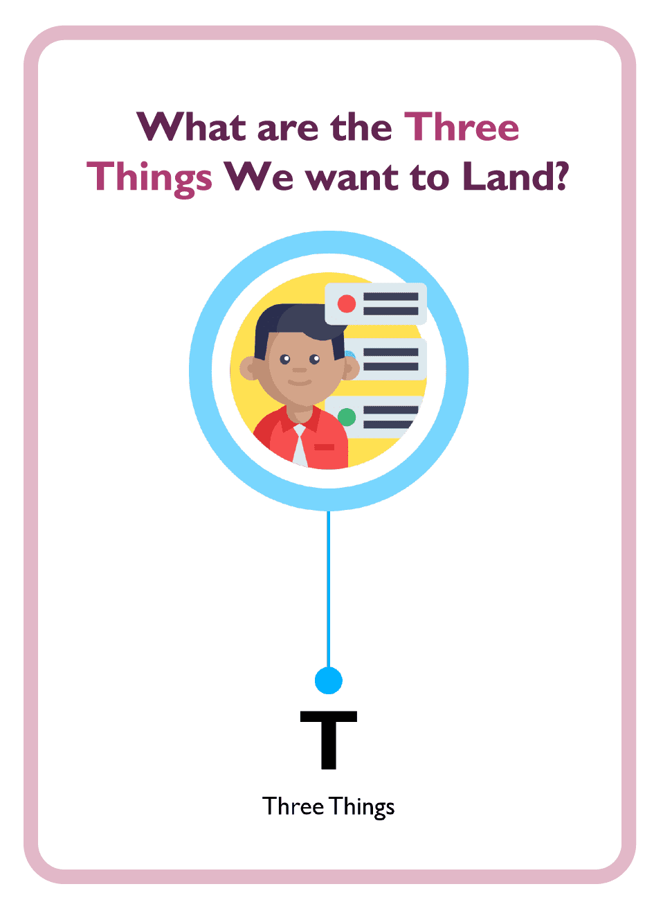 Coaching card titled What are the three things we want to land?