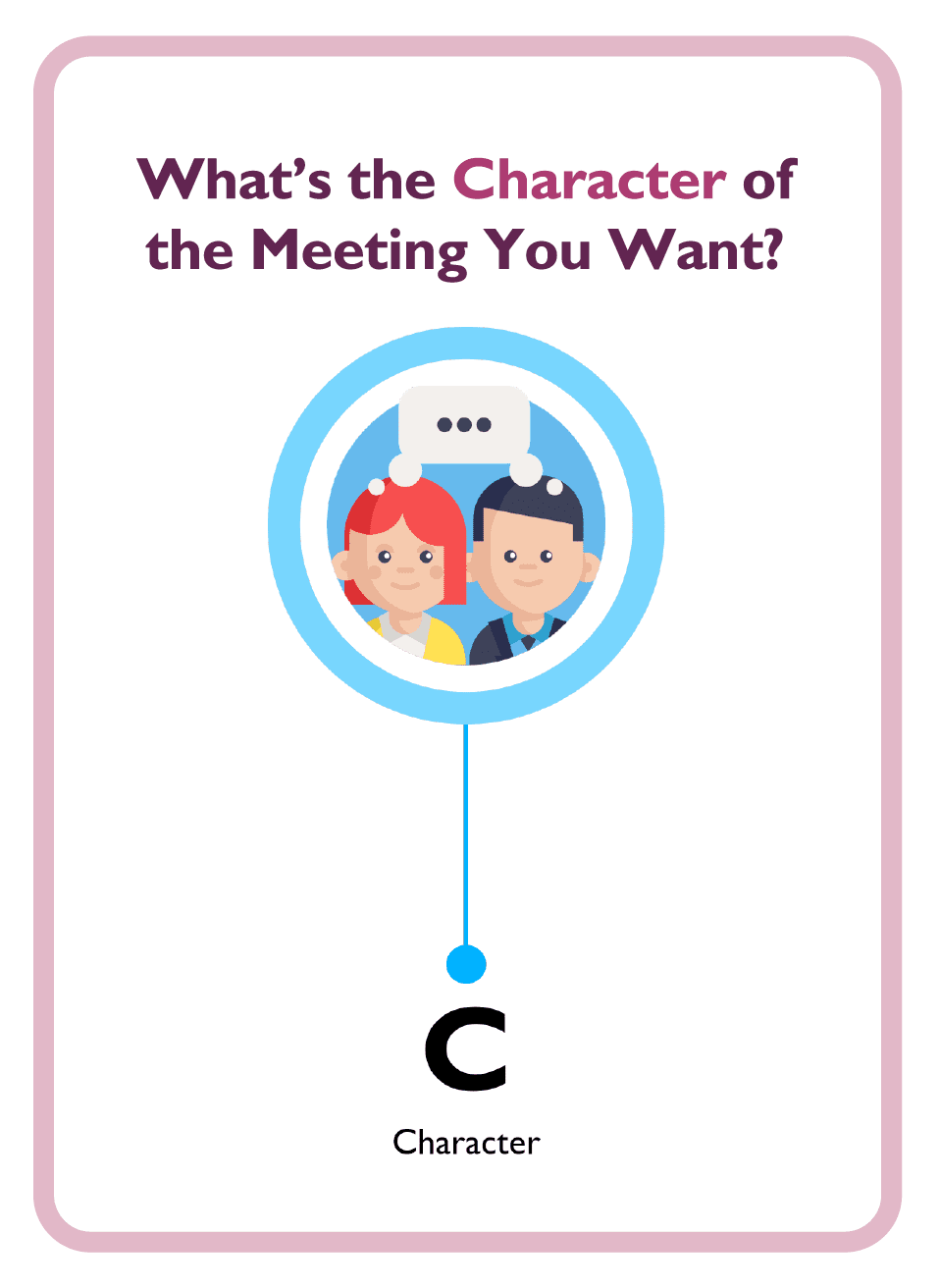 Coaching card titled What's the character of the meeting you want?