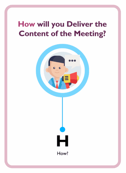 Coaching card titled How will you deliver the content of the meeting?