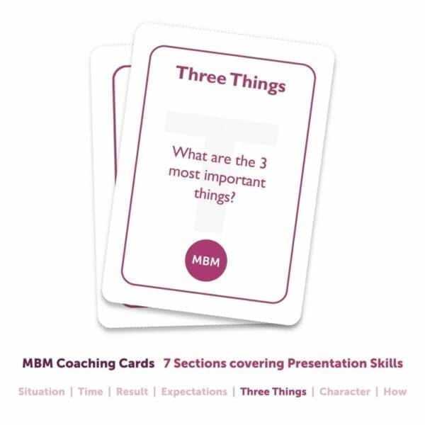 Presentation Skills Coaching Cards Image