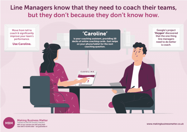 Caroline Online Coaching Cards graphic with cartoon lady and man