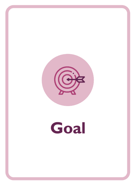 Caroline coaching card titled Goal