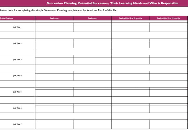 Succession Planning Template